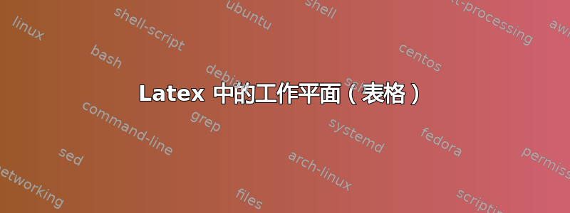 Latex 中的工作平面（表格）