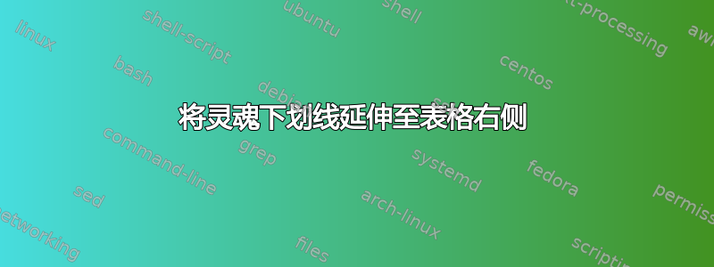 将灵魂下划线延伸至表格右侧