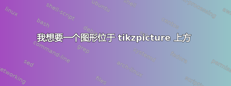 我想要一个图形位于 tikzpicture 上方