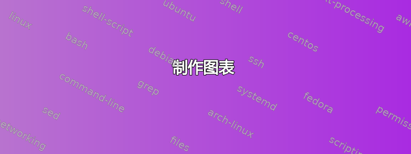 制作图表