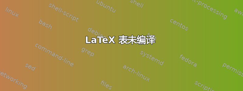 LaTeX 表未编译