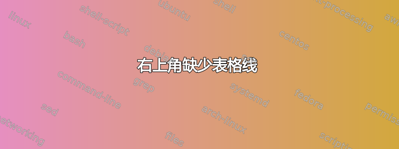 右上角缺少表格线