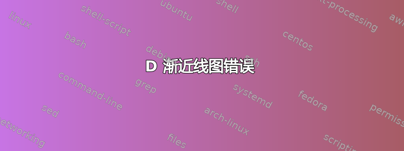 3D 渐近线图错误