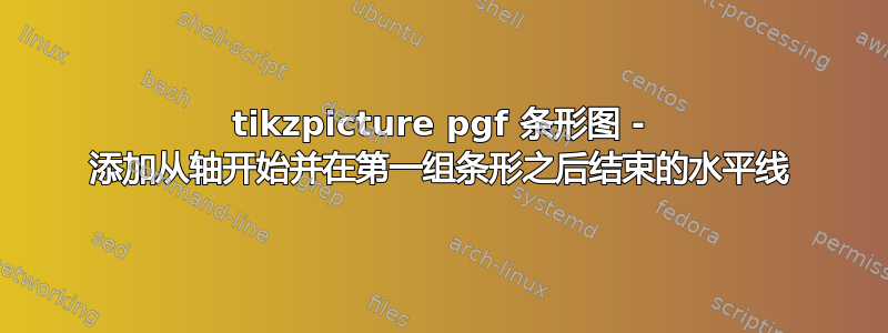 tikzpicture pgf 条形图 - 添加从轴开始并在第一组条形之后结束的水平线