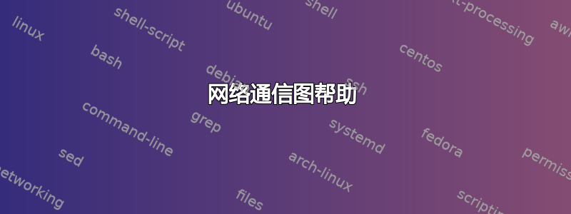 网络通信图帮助