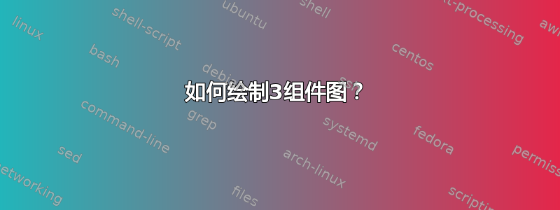 如何绘制3组件图？