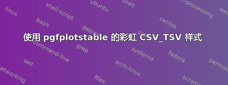 使用 pgfplotstable 的彩虹 CSV_TSV 样式