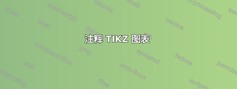 注释 TIKZ 图表