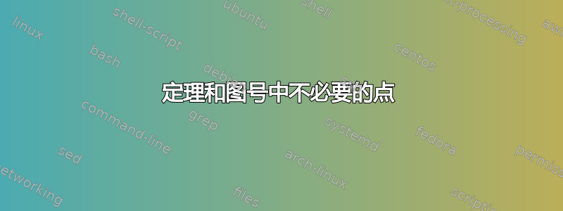 定理和图号中不必要的点