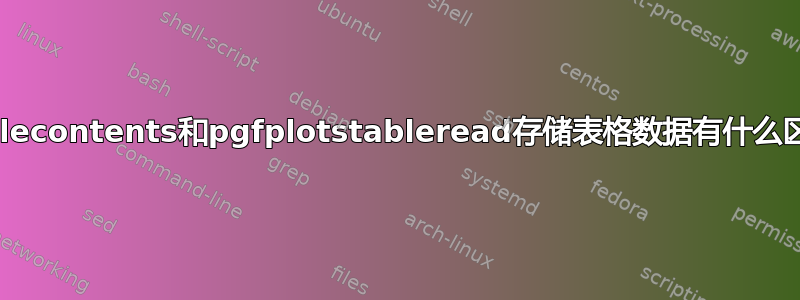 通过filecontents和pgfplotstableread存储表格数据有什么区别？