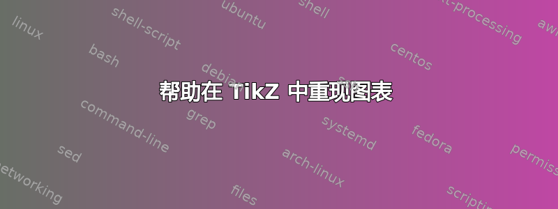 帮助在 TikZ 中重现图表