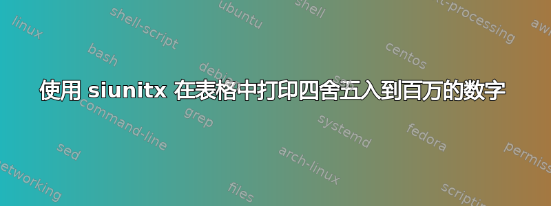 使用 siunitx 在表格中打印四舍五入到百万的数字