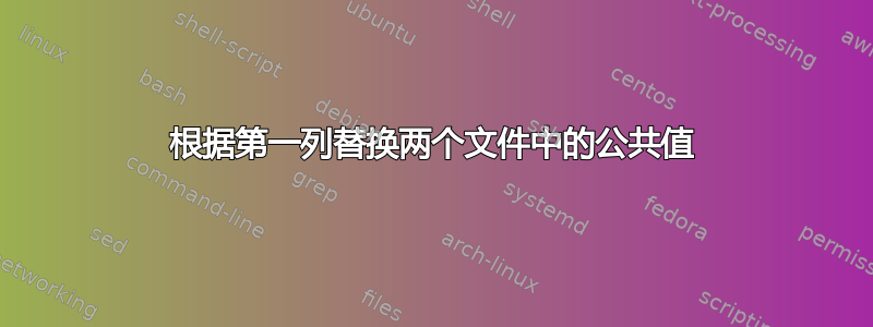 根据第一列替换两个文件中的公共值