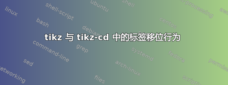 tikz 与 tikz-cd 中的标签移位行为