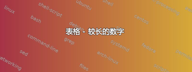 表格 - 较长的数字