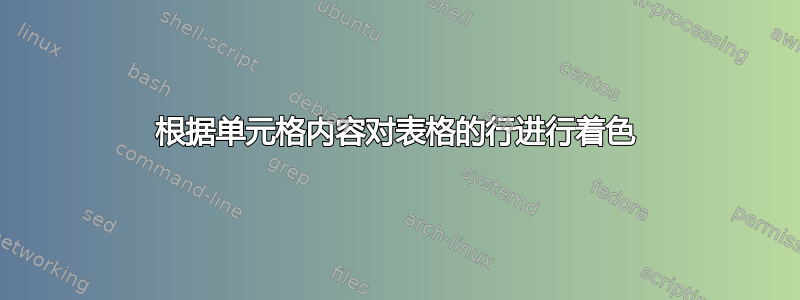 根据单元格内容对表格的行进行着色