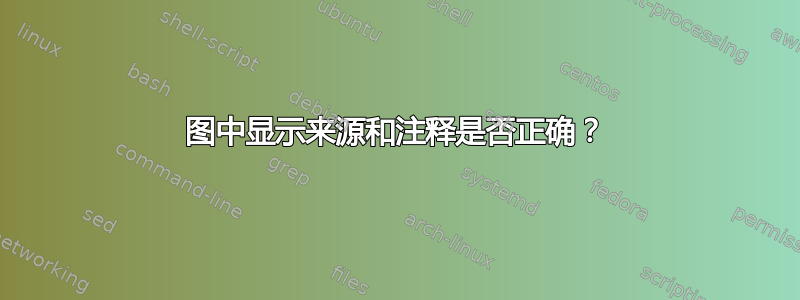 图中显示来源和注释是否正确？