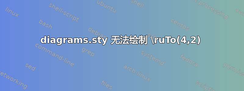 diagrams.sty 无法绘制 \ruTo(4,2)