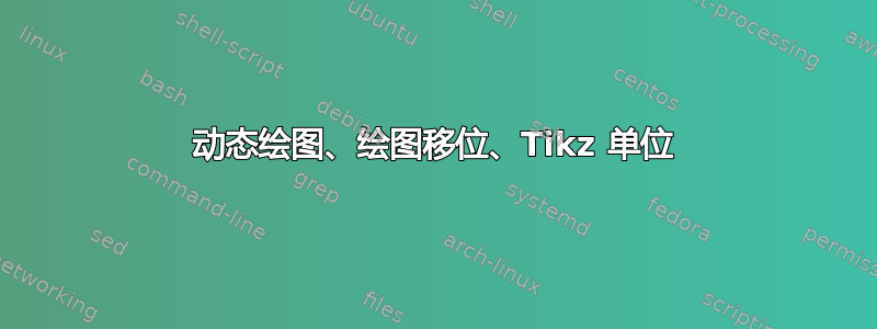 动态绘图、绘图移位、Tikz 单位