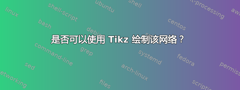 是否可以使用 Tikz 绘制该网络？