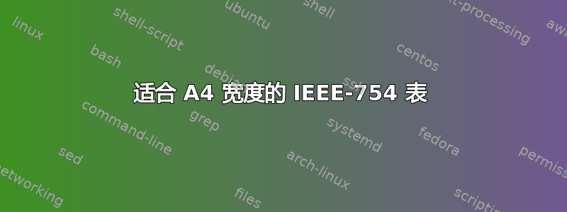 适合 A4 宽度的 IEEE-754 表