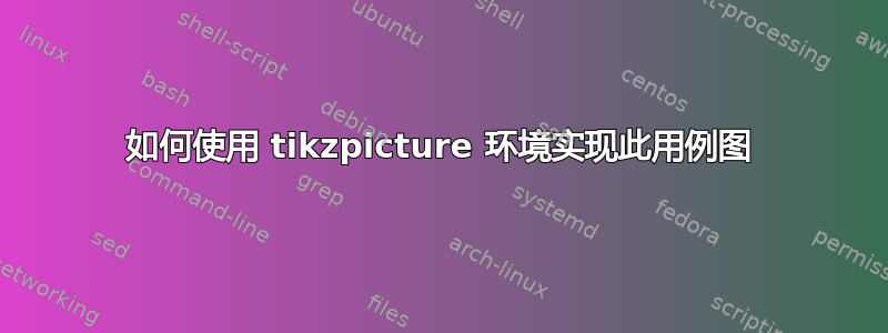 如何使用 tikzpicture 环境实现此用例图