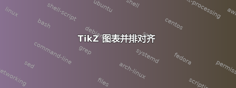 TikZ 图表并排对齐