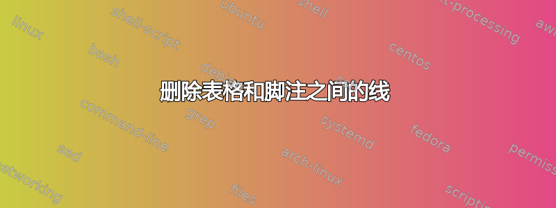 删除表格和脚注之间的线