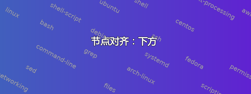 节点对齐：下方