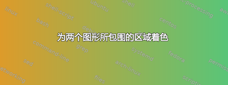 为两个图形所包围的区域着色