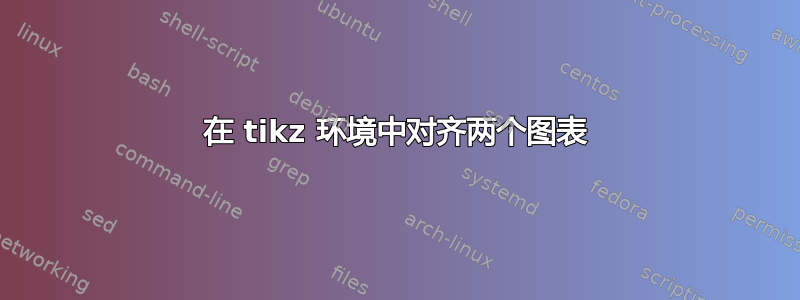 在 tikz 环境中对齐两个图表