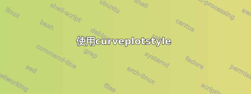 使用curveplotstyle