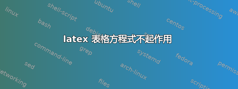 latex 表格方程式不起作用