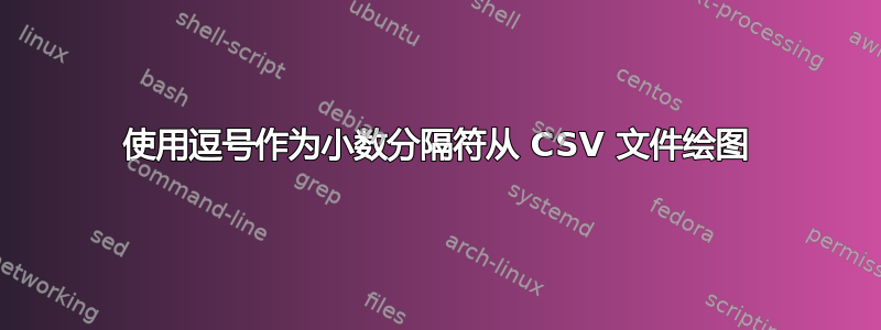 使用逗号作为小数分隔符从 CSV 文件绘图