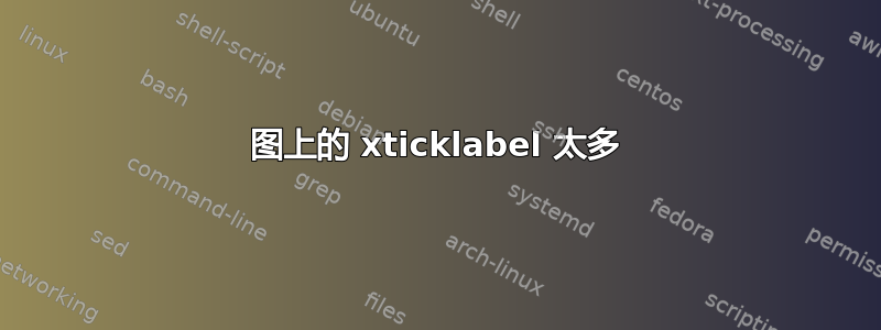 图上的 xticklabel 太多