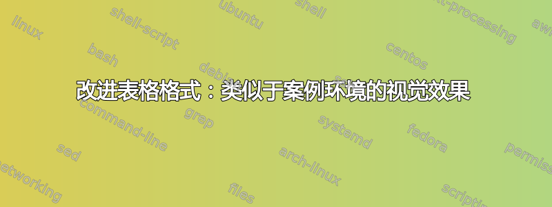 改进表格格式：类似于案例环境的视觉效果