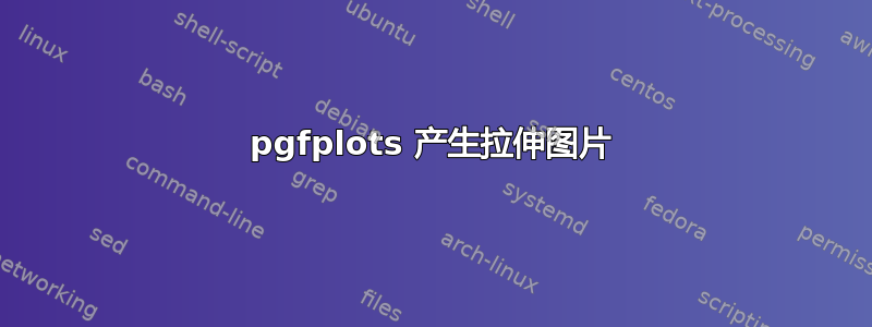 pgfplots 产生拉伸图片