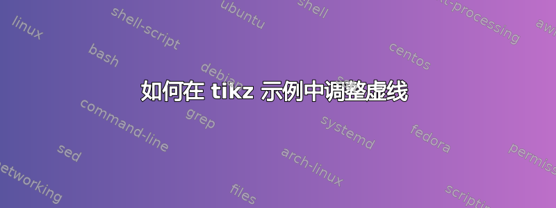 如何在 tikz 示例中调整虚线