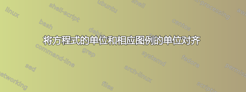 将方程式的单位和相应图例的单位对齐