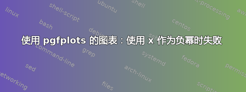 使用 pgfplots 的图表：使用 x 作为负幂时失败