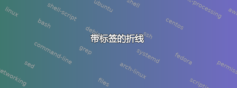 带标签的折线