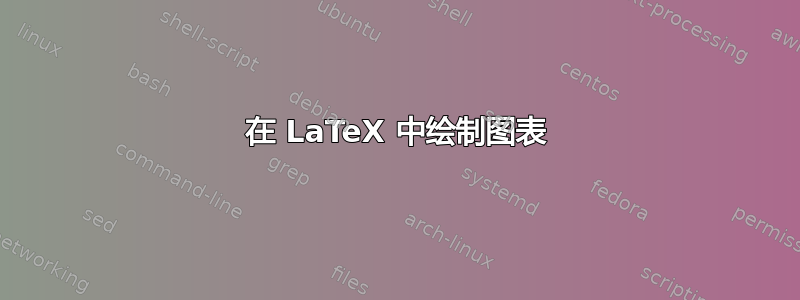 在 LaTeX 中绘制图表