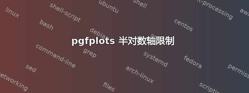 pgfplots 半对数轴限制