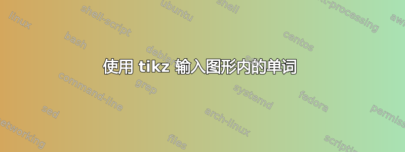 使用 tikz 输入图形内的单词