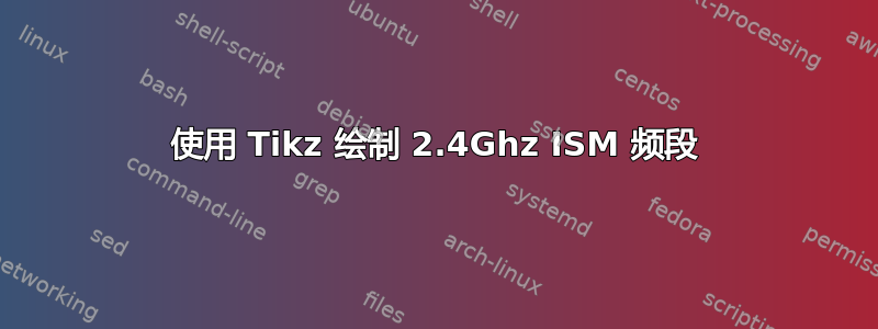 使用 Tikz 绘制 2.4Ghz ISM 频段