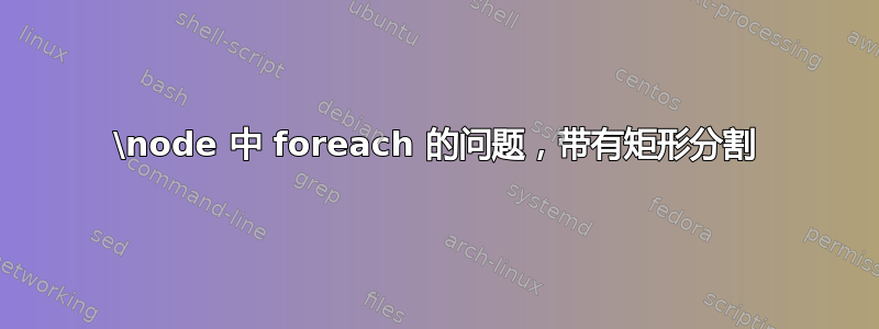 \node 中 foreach 的问题，带有矩形分割