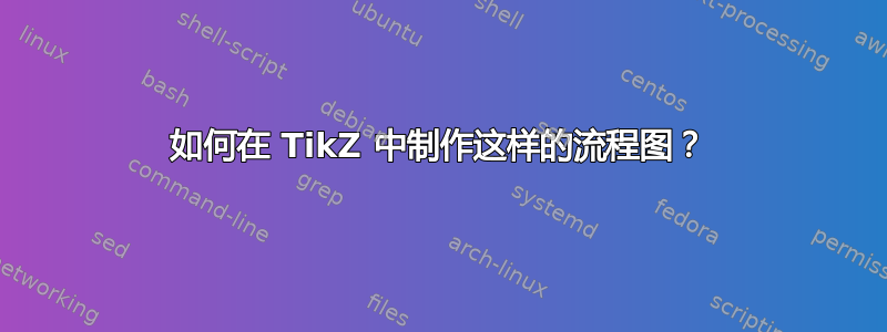 如何在 TikZ 中制作这样的流程图？