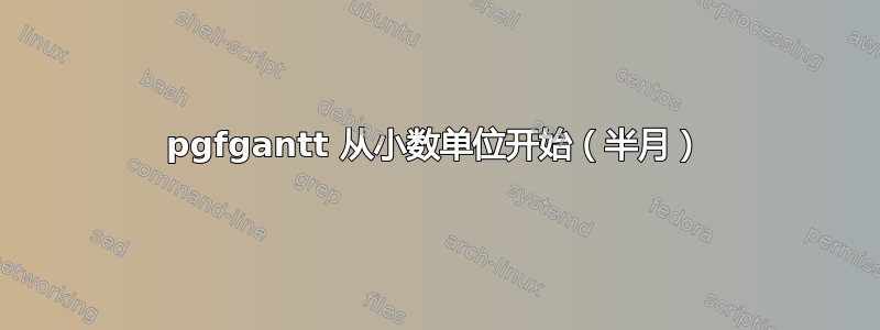 pgfgantt 从小数单位开始（半月）