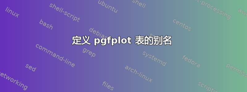 定义 pgfplot 表的别名