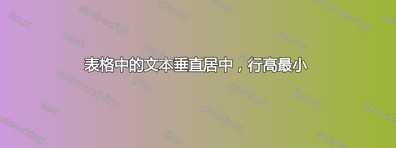 表格中的文本垂直居中，行高最小